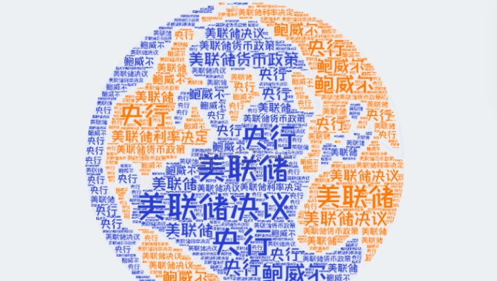 德璞资本官网:美联储降息25基点，鲍威尔讲话显鹰派立场