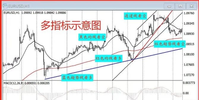 德璞资本