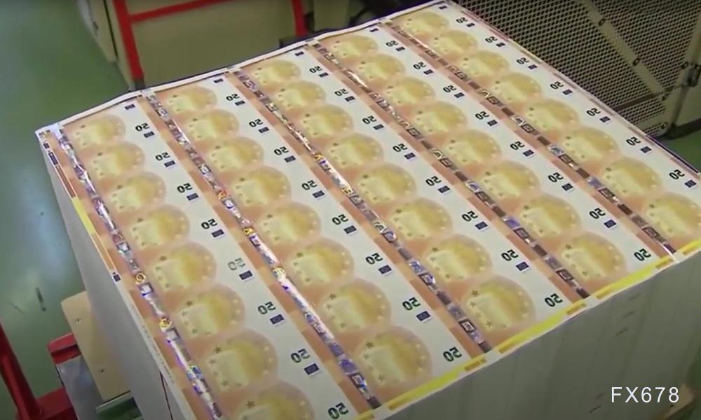 欧元/美元调整不止,1.15成关键防线