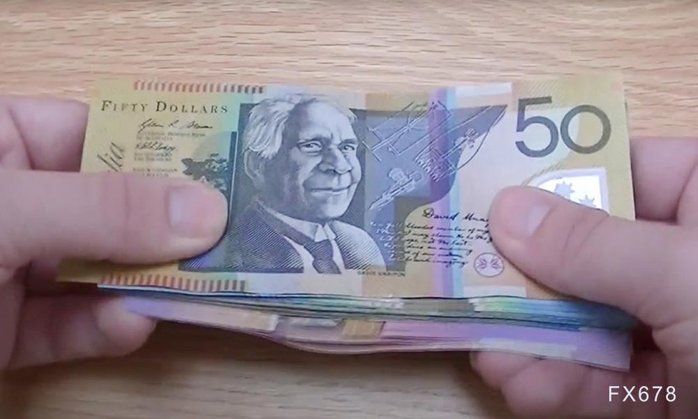 多头控盘迹象明显，澳元兑美元或迎趋势性行情？