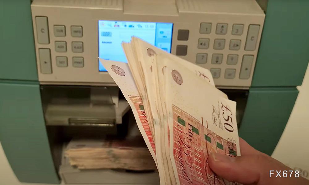 德国通胀超预期推升欧元，法国政局动荡与英国央行立场支撑英镑，EUR/GBP震荡于0.8660