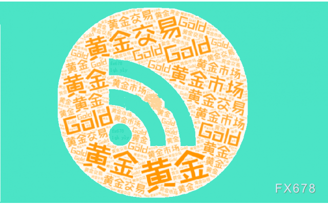 中信建投期货：降息预期持续强化 贵金属偏强运行 