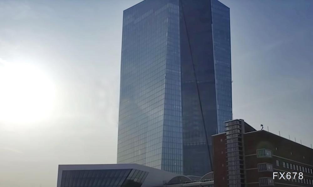 欧洲“超级央行日”来袭！四大央行联手登场，只有一家会降息？