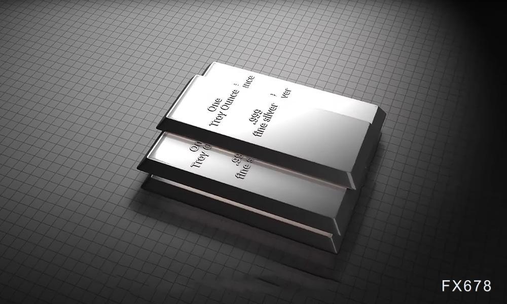 白银预测:CPI数据箭在弦上,白银市场前景转向谨慎(1) 白银预测:CPI数据箭在弦上,白银市场前景转向谨慎(1)