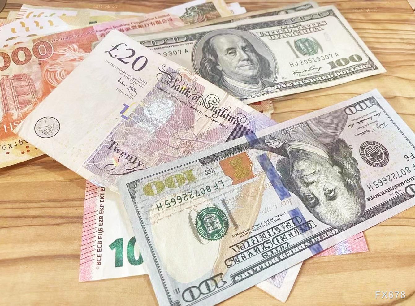 鲸落时刻，美元陷贬值-套保死亡螺旋