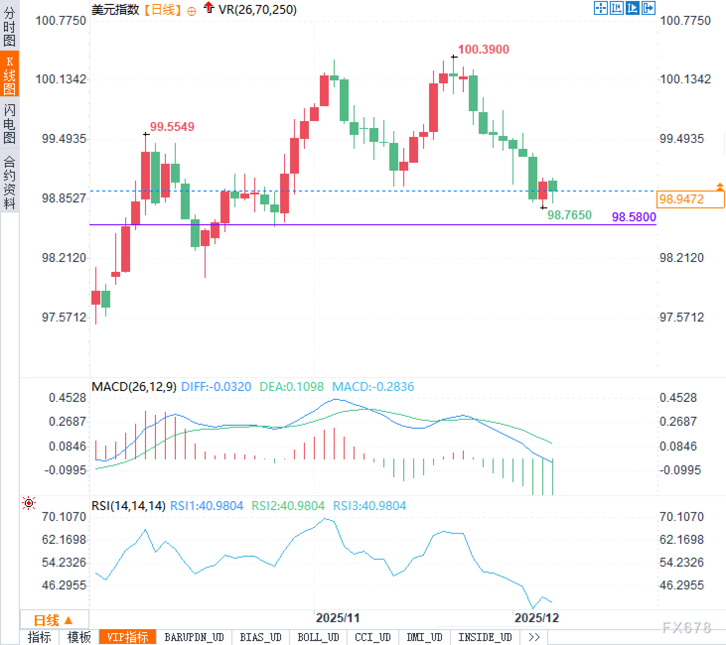 美联储政策节奏如何影响市场走向(2)
