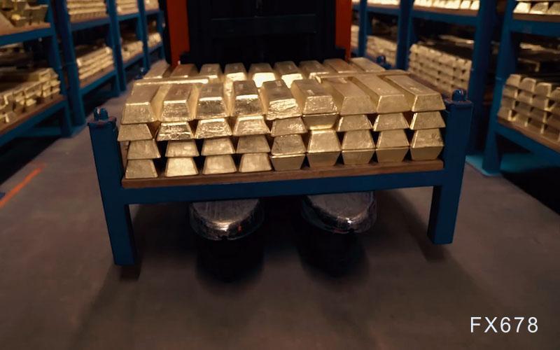 市场预期推动金价温和上涨(1)