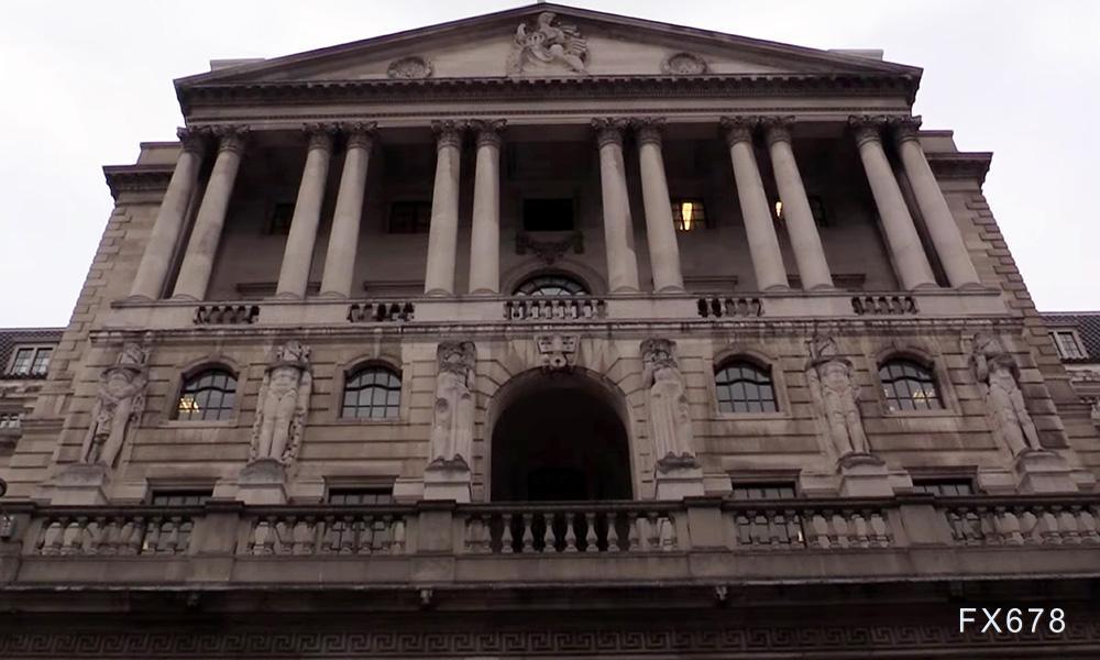 英国央行维持利率不变，英镑汇率走势引关注