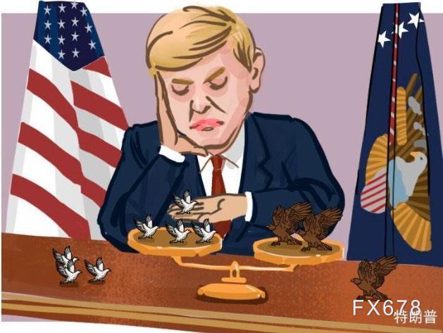 2026年关税政策走向与美元前景分析(1)