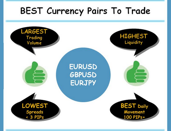 外汇交易常见问题与市场特点解析(3)