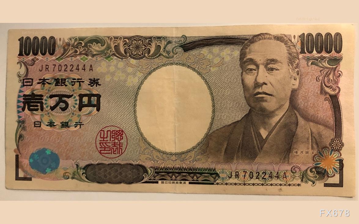 DooPrime德璞资本：日银政策未明与美联储降息预期博弈，美元兑日元反弹