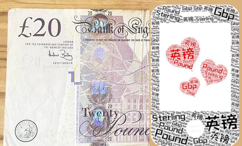 英镑兑美元承压下行,关注1.3500关口(1) 英镑兑美元承压下行,关注1.3500关口(1)