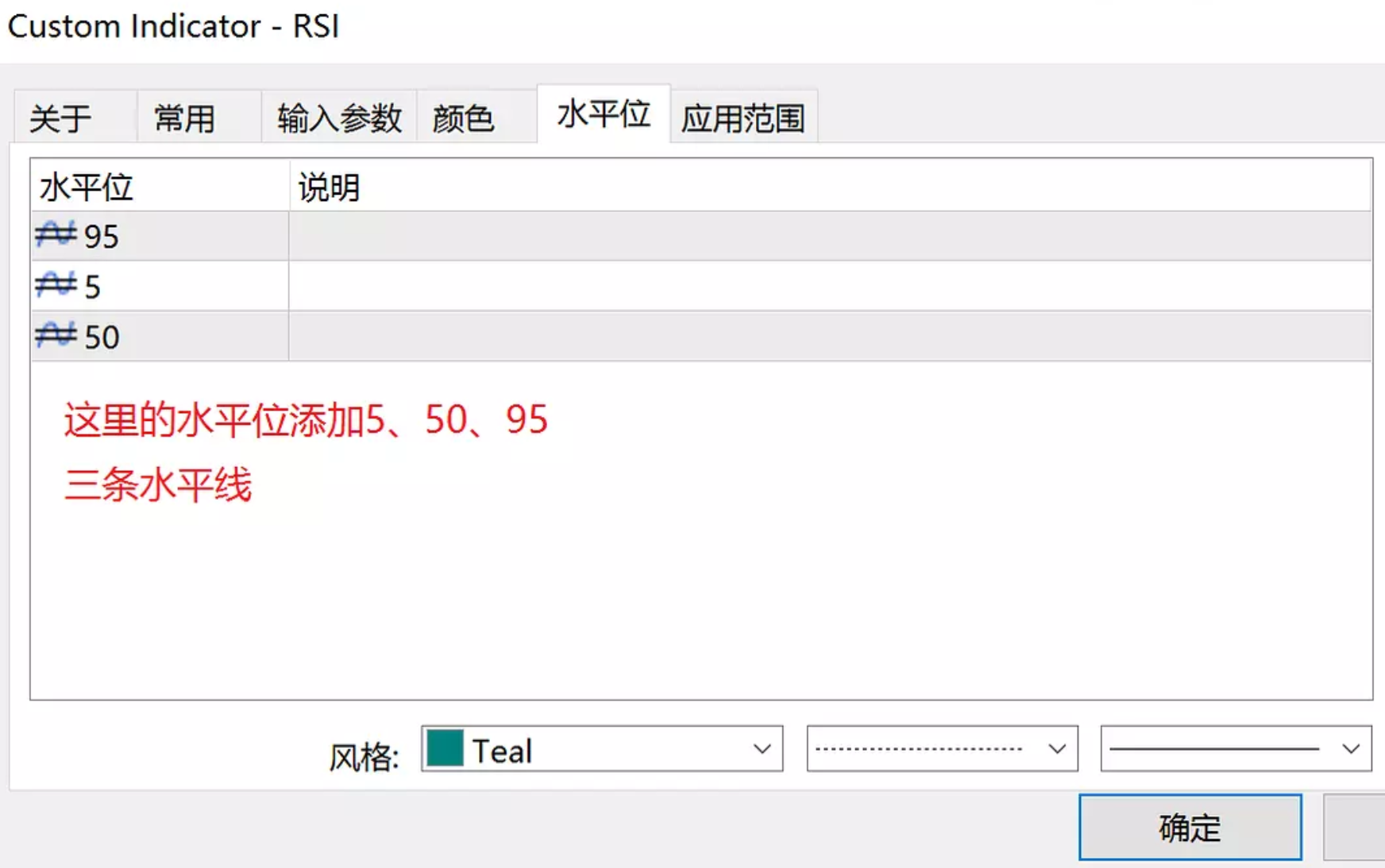 简单高胜率外汇交易法:RSI指标极限交易法(3) 简单高胜率外汇交易法:RSI指标极限交易法(3)